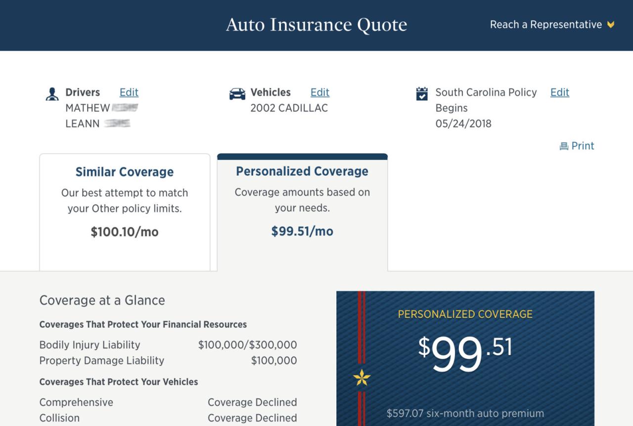 Car insurance rate quotes