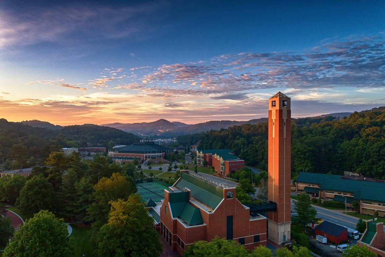 Appalachian state university